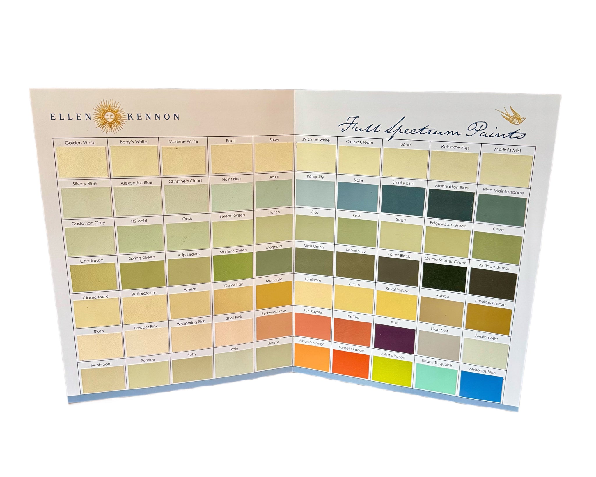 Color Chart